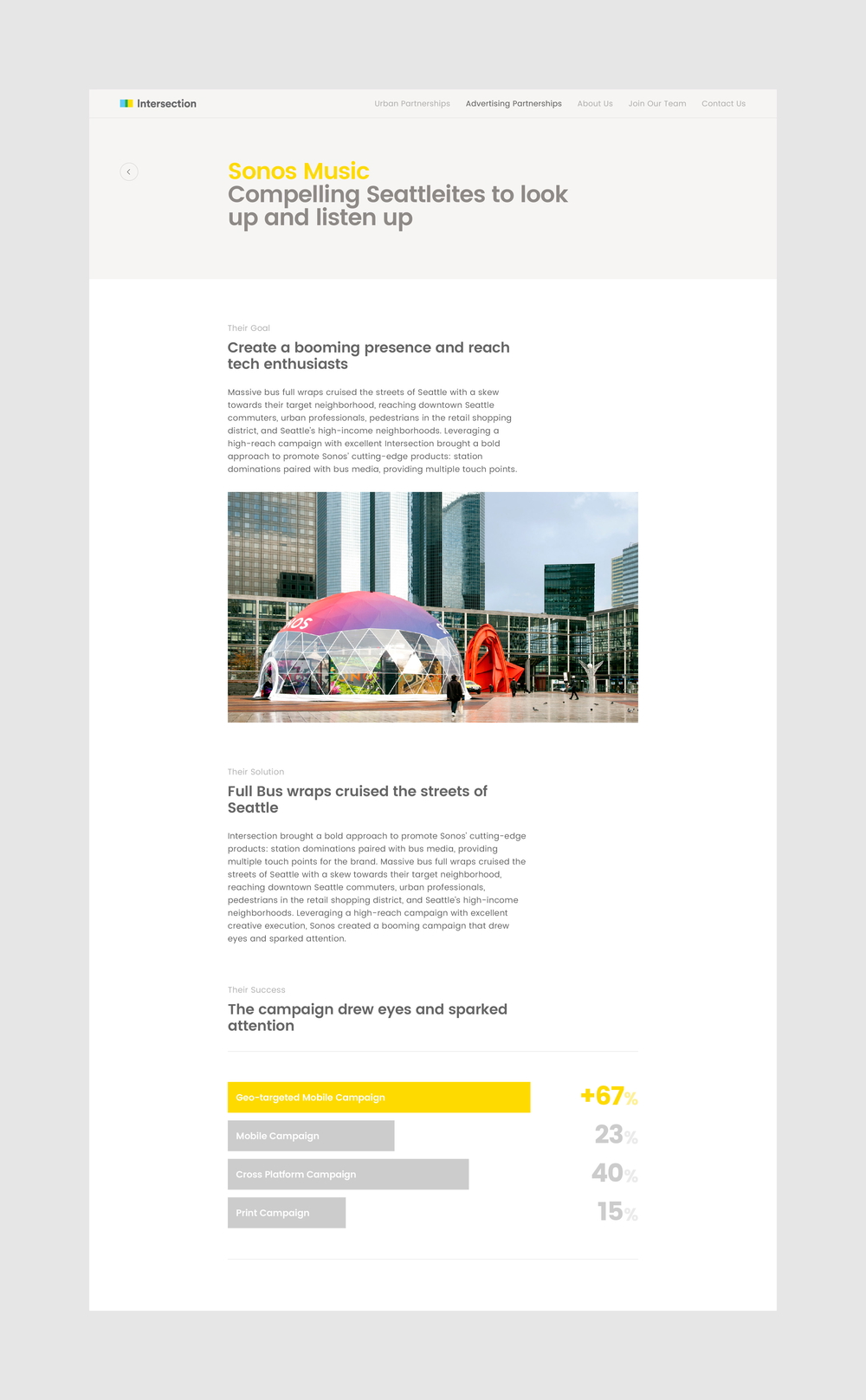 Success story@2x 100