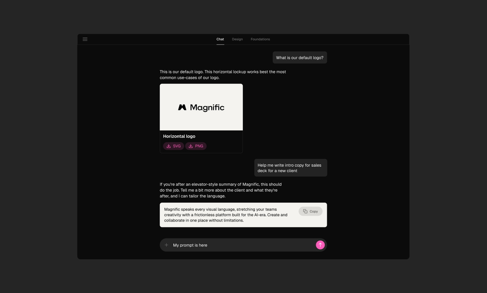 Magnific chat