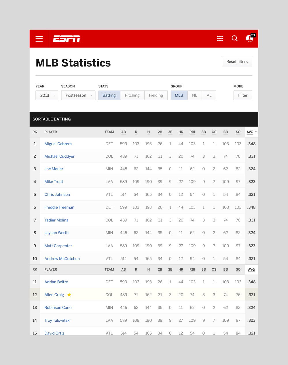 Espn 07 stats tablet