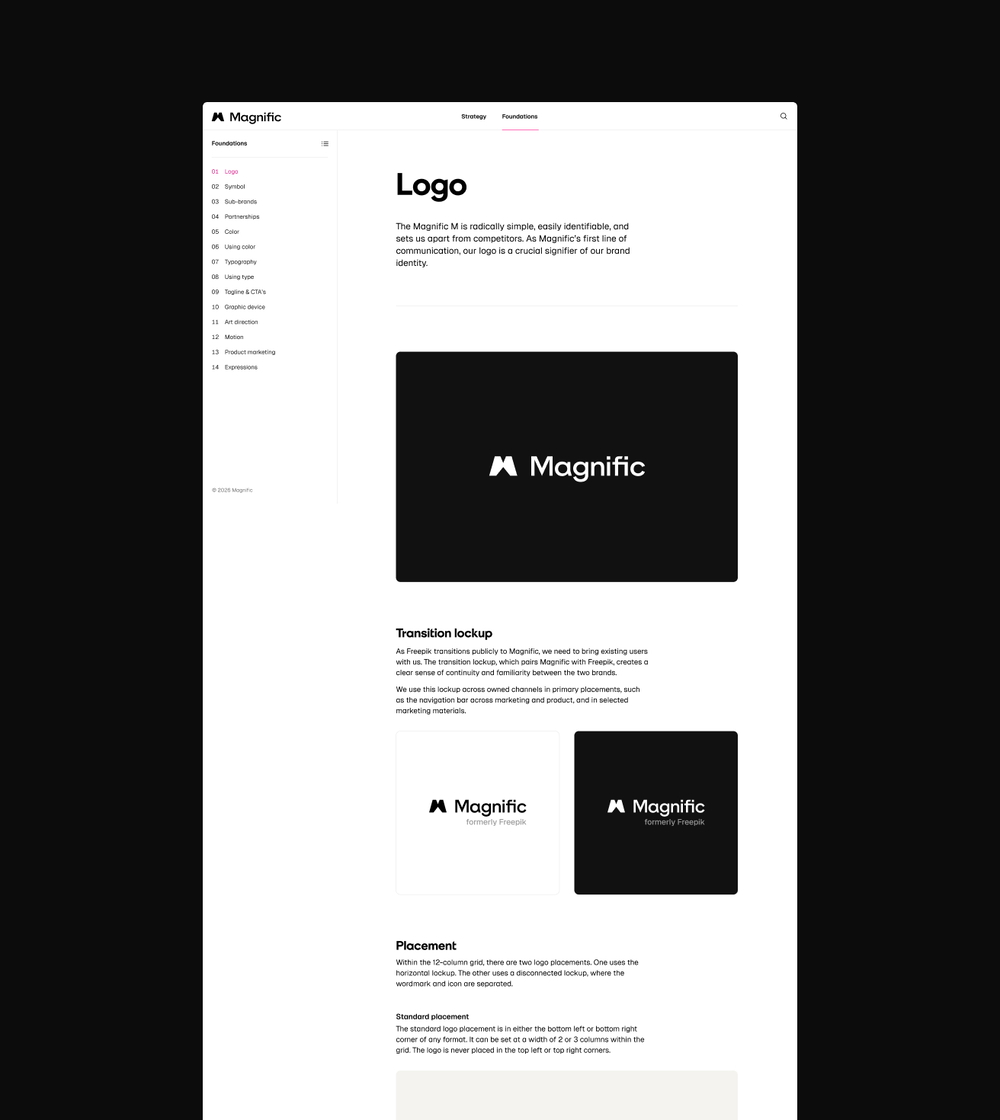 Magnific guidelines 01