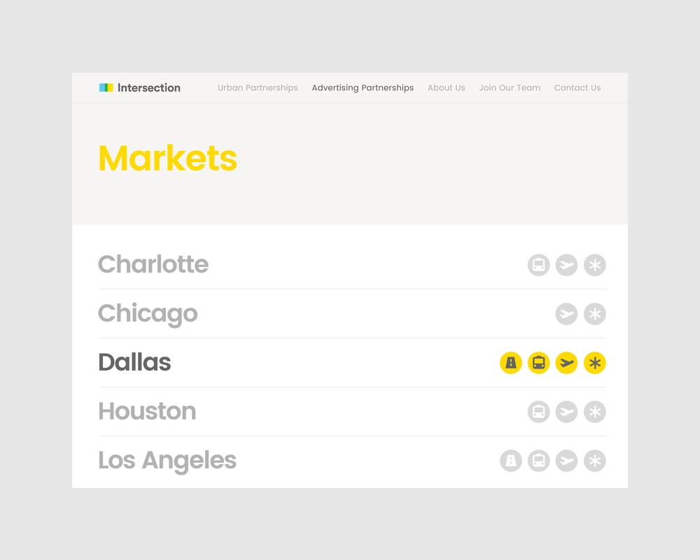 Tablet markets@2x 100