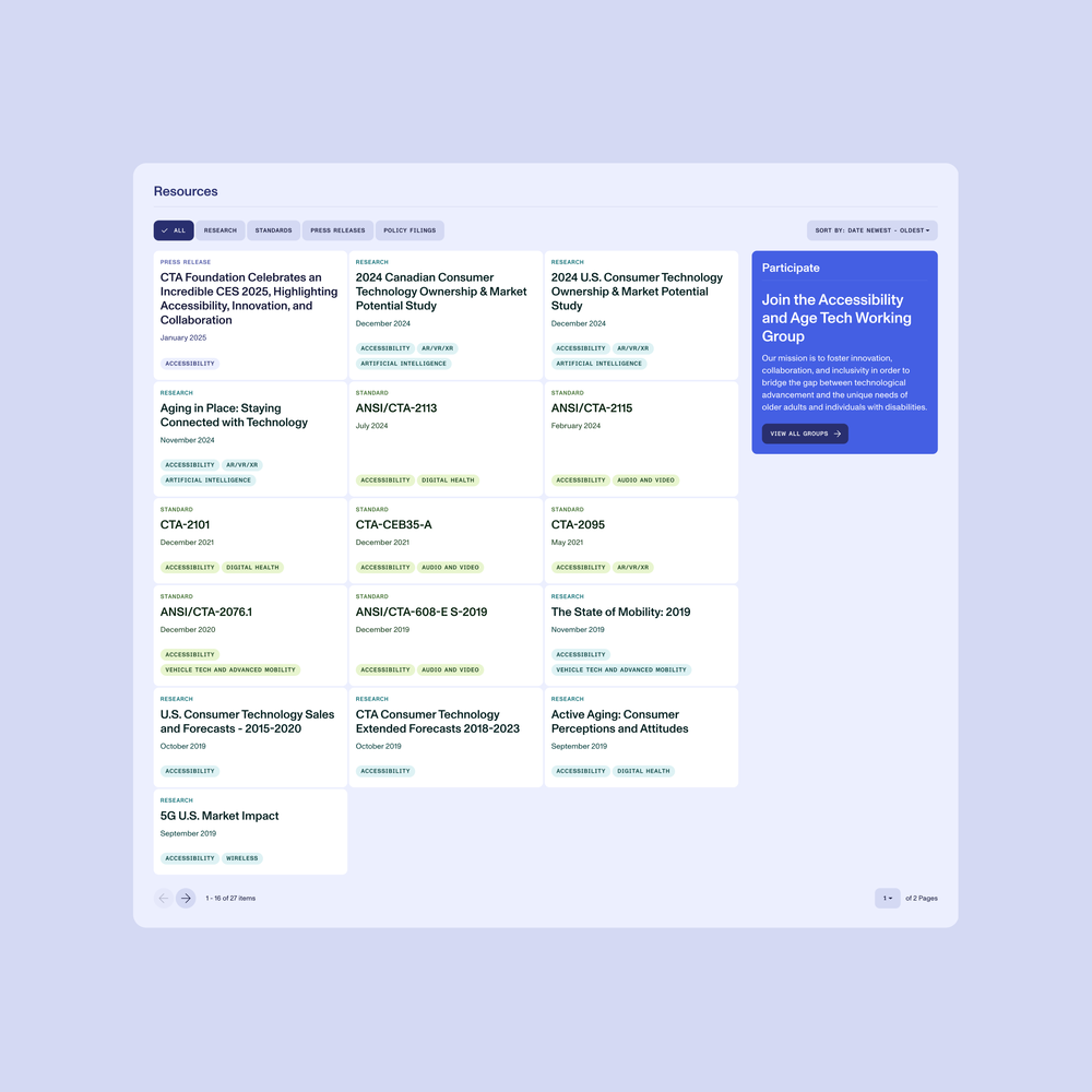 Resources