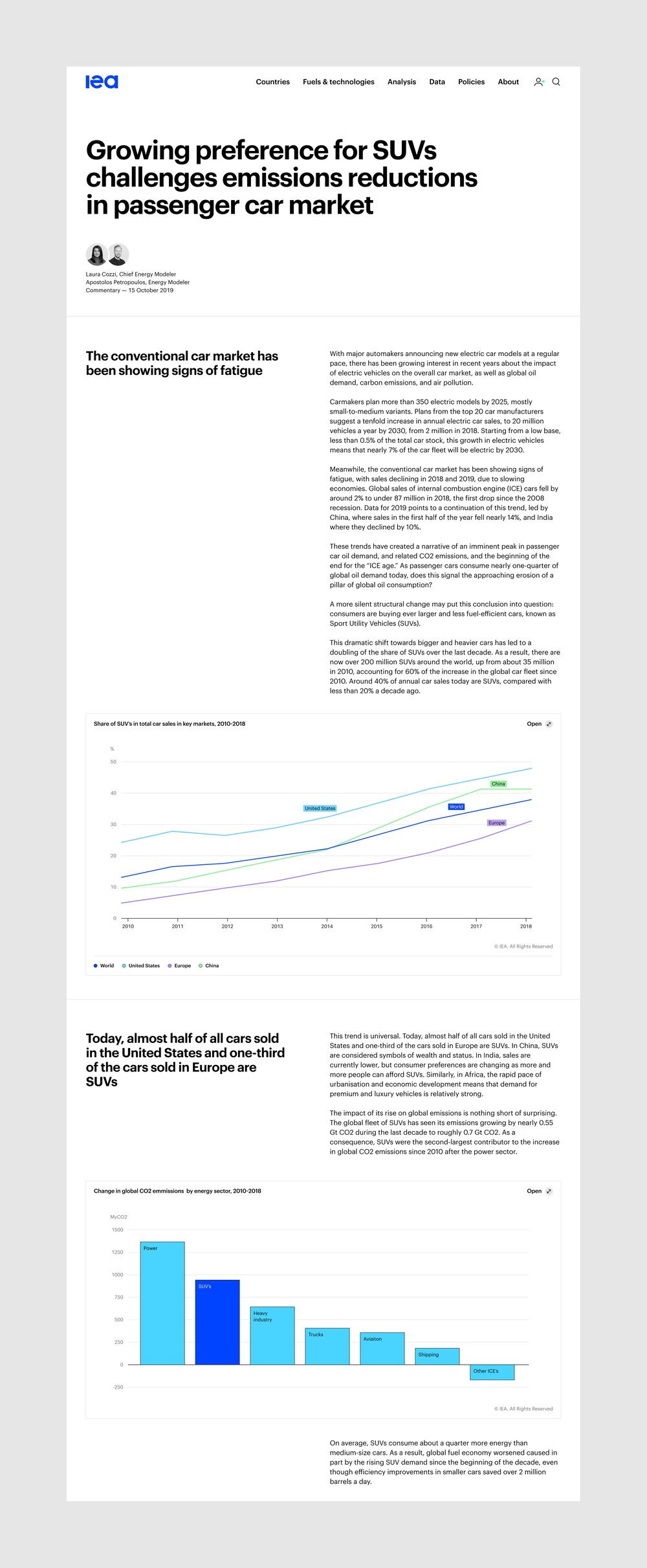 Iea 22a commentary@2x b