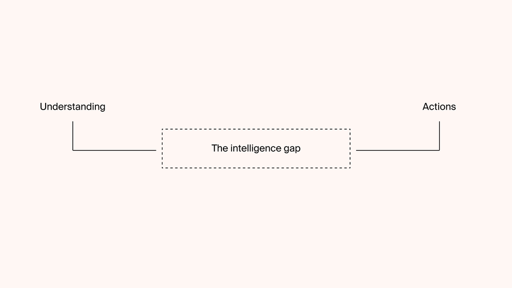 Intelligence gap
