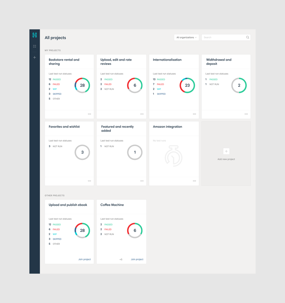 Hiptest all projects