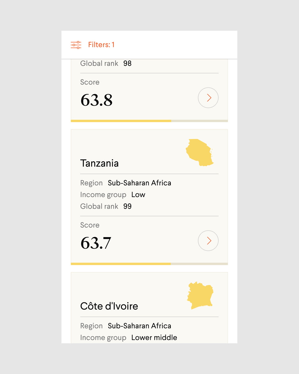 Cfr barriers 04a rankings filter