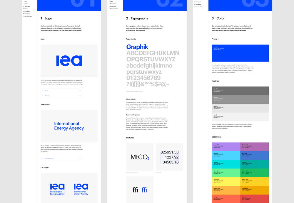 Iea 14 Guidelines V2